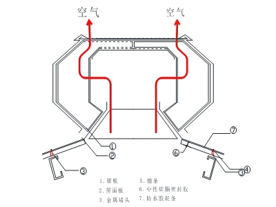 屋脊通风器